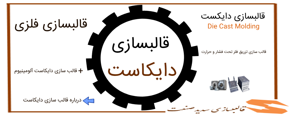 قالبسازی دایکاست - قالب سازی دایکست